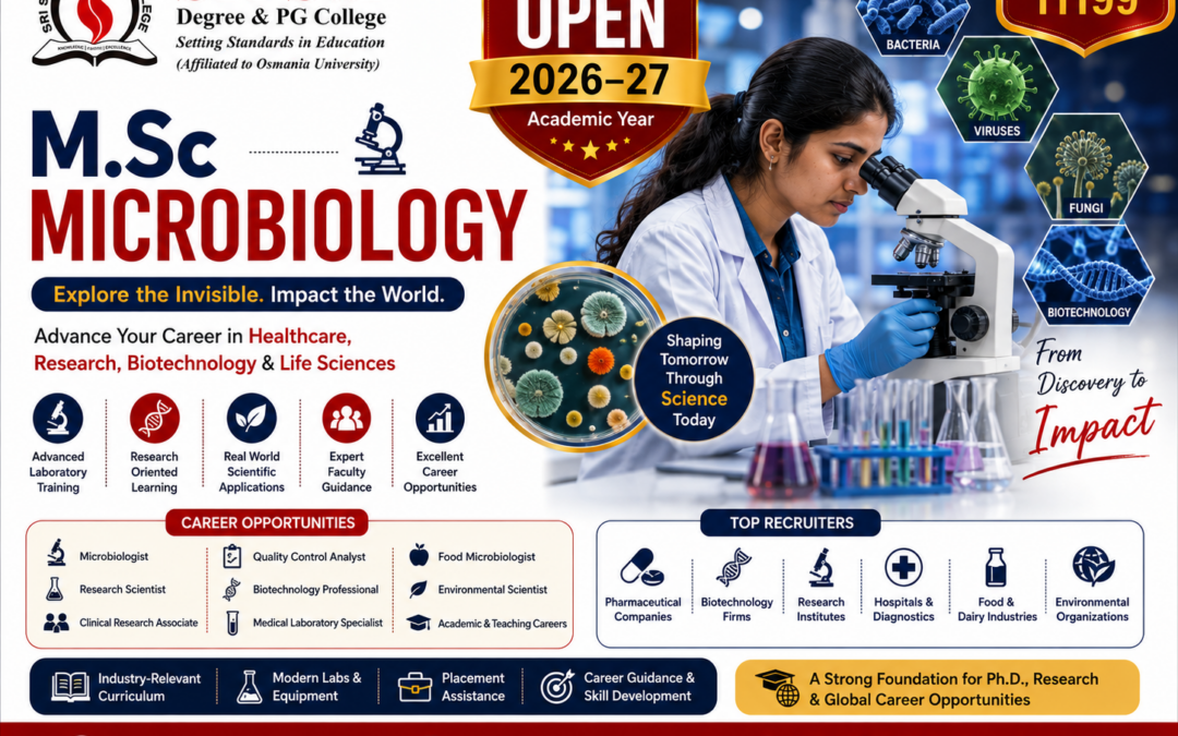 Best M.Sc Microbiology College in Hyderabad